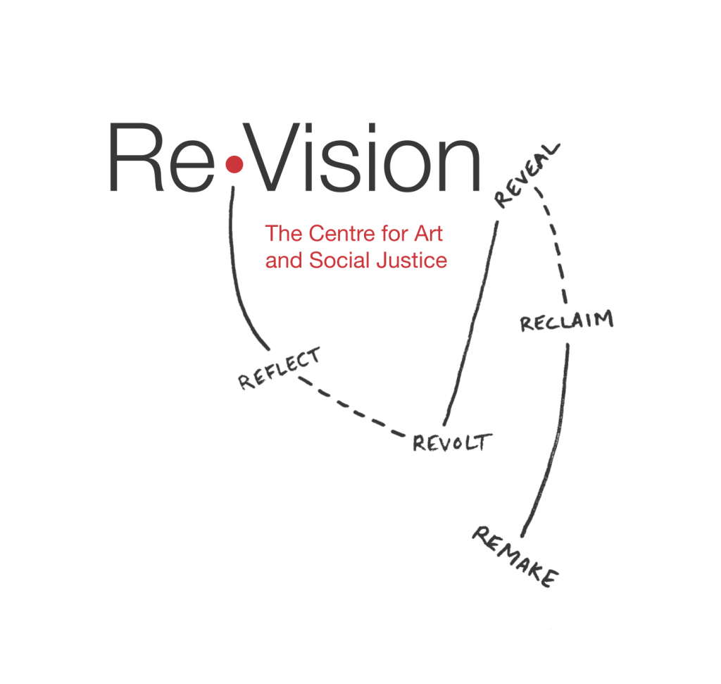logo of ReVision Centre
